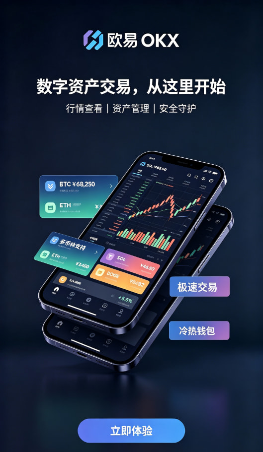 下载欧交易所APP行情界面